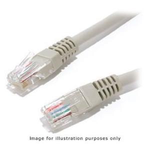PATCH UTP CAT6 10m