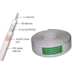 VATRODOJAVNI KABL 2x2x0,80mm +0,40mm J-Y(St)Y